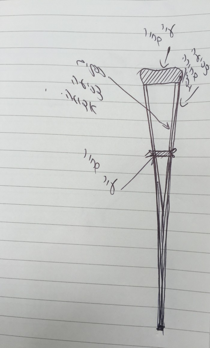 Uncoded-Steps_Shoe_Blog_עידית_ברק_שלי_לואיס_סנדרום_נעלי_קביים_1